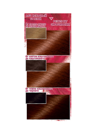 Краска для волос Garnier Color Sensation 6.35 Золотой янтарь-5